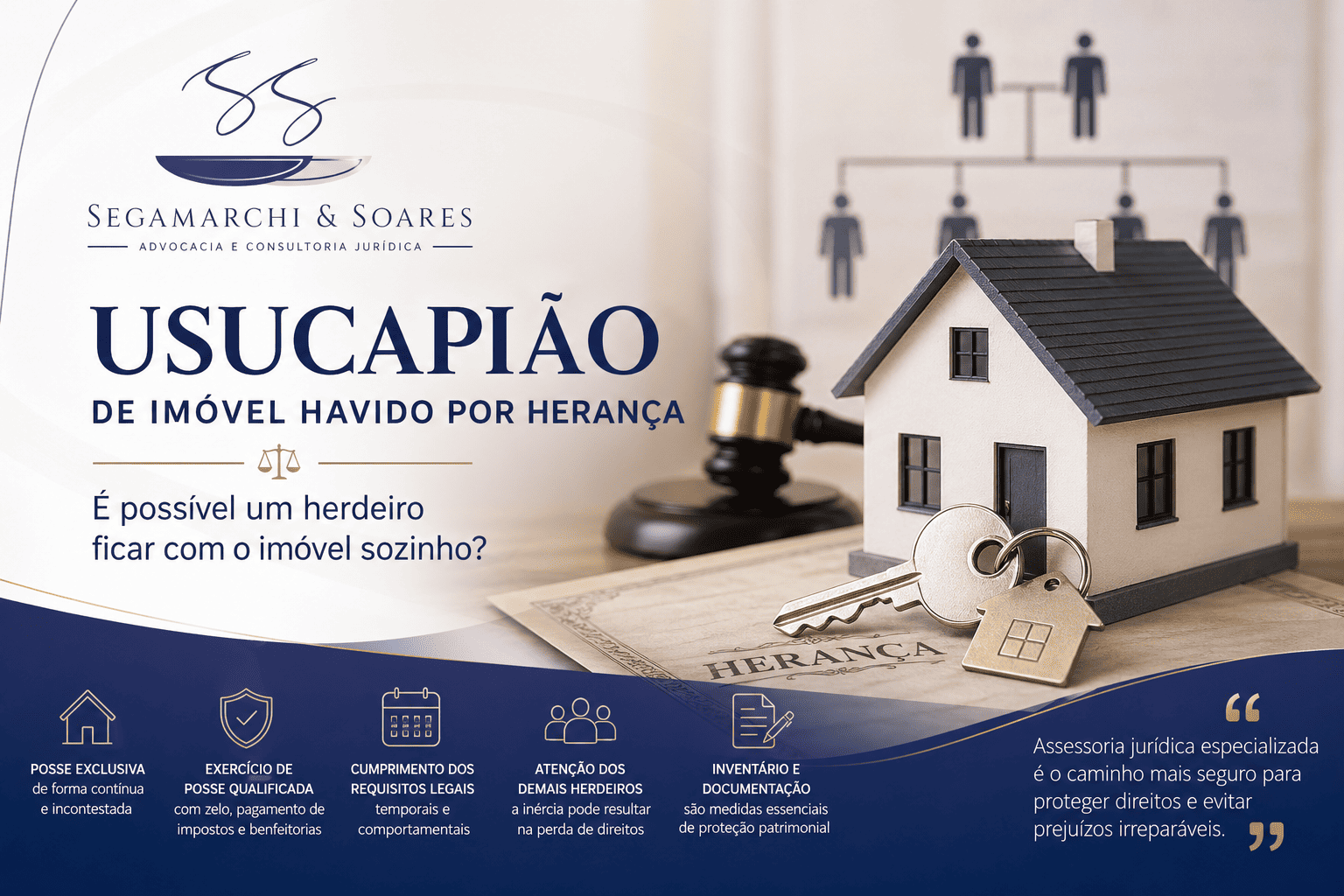Usucapião de imóvel havido na herança 